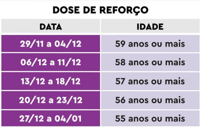 Calendário segue com uma idade por semana até o dia 4 de janeiro (Foto: Divulgação/Prefeitura do Rio)